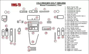 Volkswagen Golf 1999-2004 2 Des portes, Avec lueur-boîte, 26 Parts set BD Kit la décoration du tableau de bord - 2 - habillage d