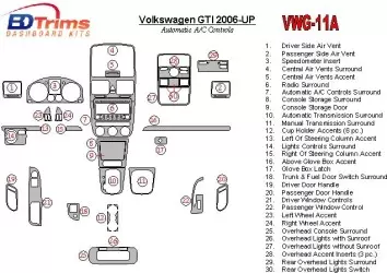 Volkswagen Golf V GTI 2006-UP Boîte automatique A/C Control BD Kit la décoration du tableau de bord - 2 - habillage decor de tab