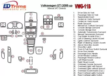 Volkswagen Golf V GTI 2006-UP boîte manuellebox A/C Control BD Kit la décoration du tableau de bord - 2 - habillage decor de tab