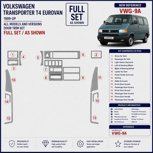 Volkswagen TransporterT4 Eurovan 1999+ set complet kit décor tableau de bord 3D