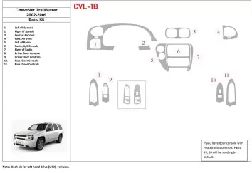 Chevrolet Trail Blazer 2002-UP Paquet de base BD Kit la décoration du tableau de bord - 3 - habillage decor de tableau de bord