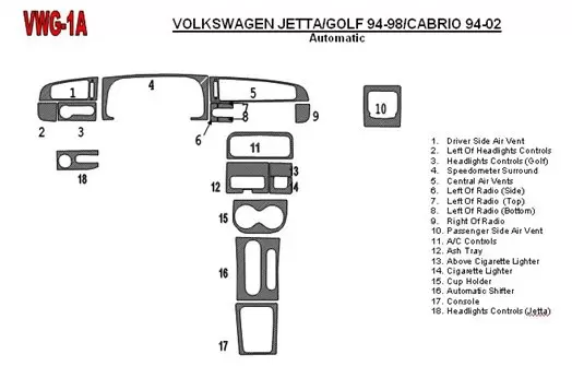 Volkswagen Jetta 1994-1998 Boîte automatique, 18 Parts set BD Kit la décoration du tableau de bord - 1 - habillage decor de tabl