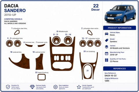 Dacia Sandero 2010+ kit décor tableau de bord 3D, 22 pièces 2