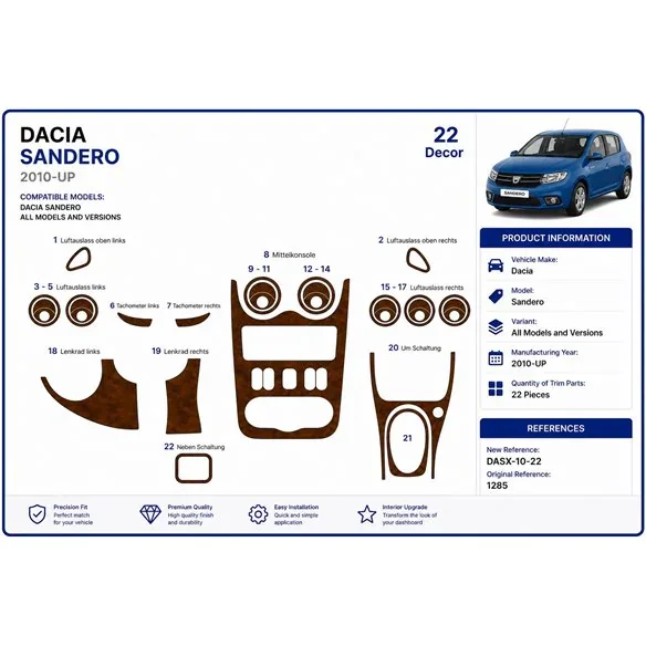 Dacia Sandero 2010+ kit décor tableau de bord 3D, 22 pièces