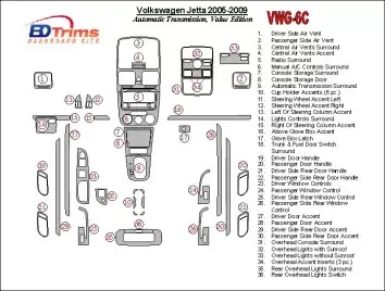 Volkswagen Jetta 2005-2009 Boîte automatique, Value Edition BD Kit la décoration du tableau de bord - 2 - habillage decor de tab