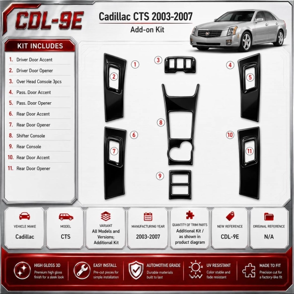 Cadillac CTS 2003-2007 additional Kit décoration intérieure tableau de bord