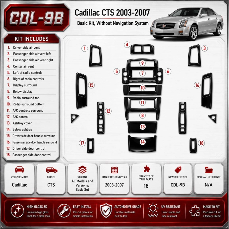Cadillac CTS 2003-2007 kit de base, 18 pièces kit décoration intérieure tableau de bord