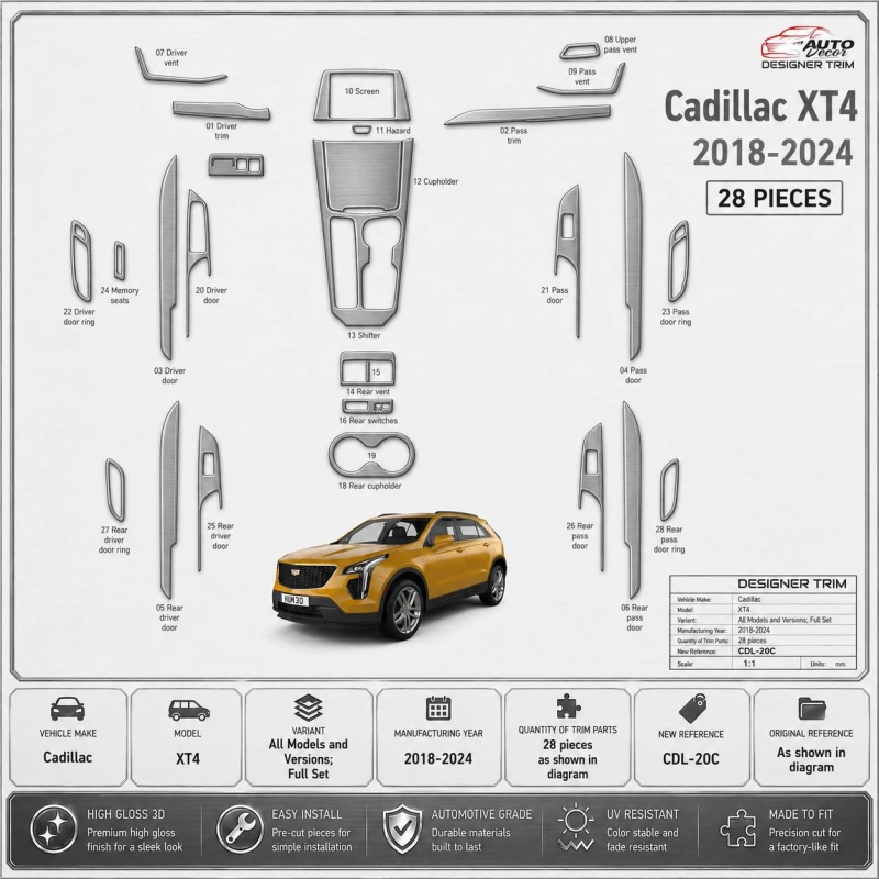 Cadillac XT4 2018-2024 kit complet kit décoration intérieure tableau de bord 28 pièces