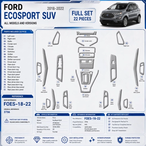 Ford EcoSport SUV 2018-2022 kit décoration intérieure tableau de bord 22 pièces
