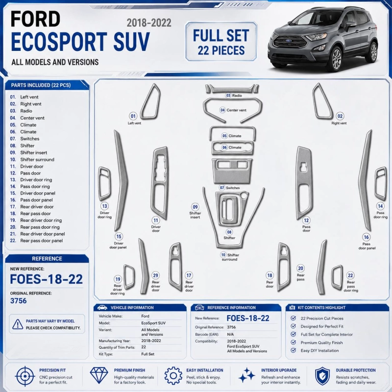 Ford EcoSport SUV 2018-2022 kit décoration intérieure tableau de bord 22 pièces