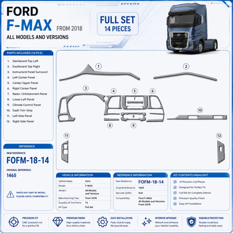 Ford F-MAX From 2018 3D kit décoration intérieure tableau de bord 14 pièces