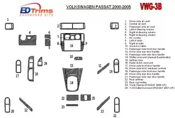 Volkswagen Passat 2000-2005 Ensemble Complet, 24 Parts set BD Kit la décoration du tableau de bord - 2 - habillage decor de tabl