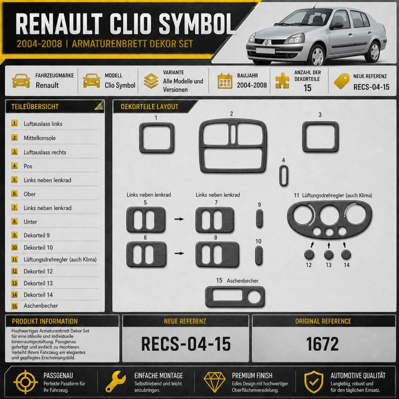 Renault Clio Symbol 2004-2008 3D kit décoration intérieure tableau de bord 15 pièces