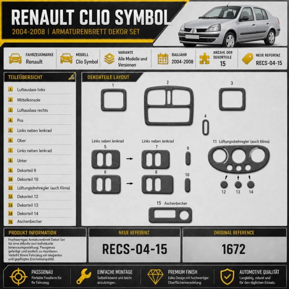 Renault Clio Symbol 2004-2008 3D kit décoration intérieure tableau de bord 15 pièces