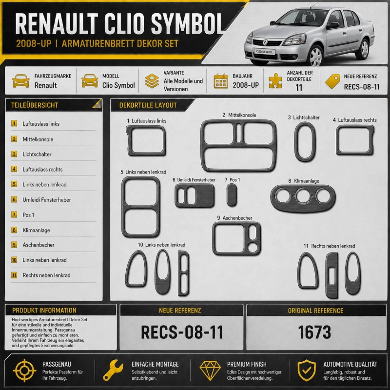 Renault Clio Symbol 2008 - à aujourd’hui 3D kit décoration intérieure tableau de bord 11 pièces
