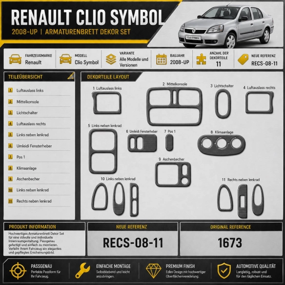Renault Clio Symbol 2008 - à aujourd’hui 3D kit décoration intérieure tableau de bord 11 pièces