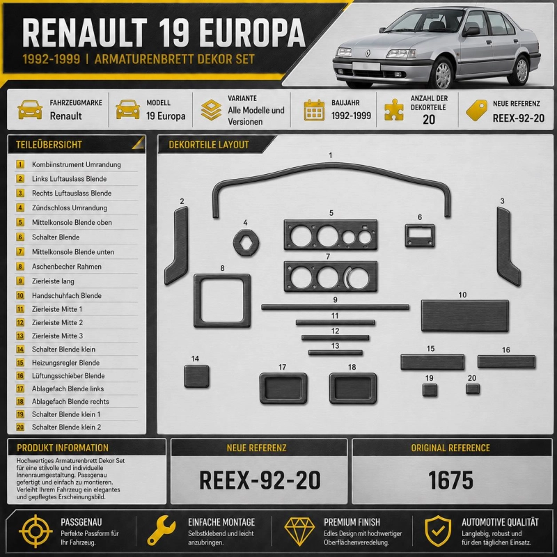 Renault 19 Europa 1992-1999 3D kit décoration intérieure tableau de bord 20 pièces