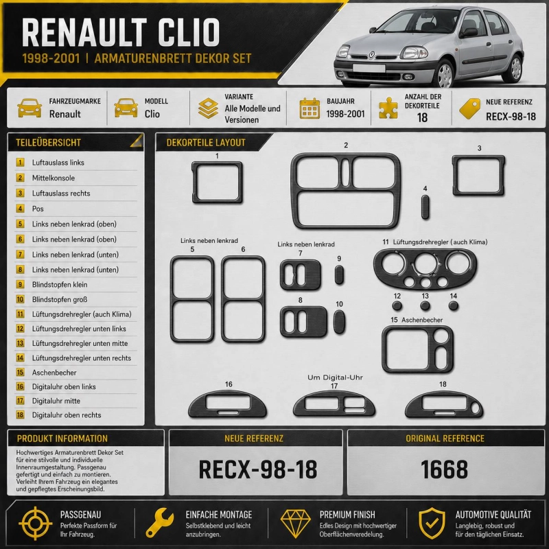 Renault Clio 1998-2001 3D kit décoration intérieure tableau de bord 18 pièces