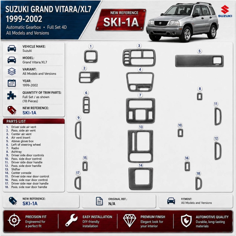 Suzuki Grand Vitara 1999-2002 Suzuki Grand Vitara/XL71999-à aujourd’hui Auto boîte de vitesses kit complet 4D kit décoration int