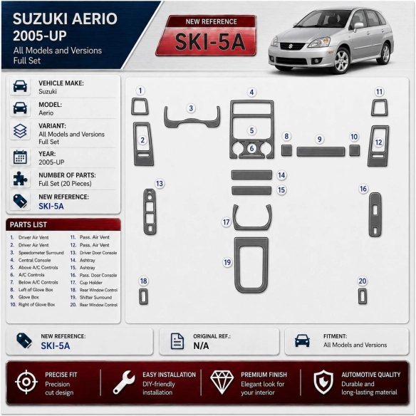 Suzuki Aerio 2005 - à aujourd’hui kit complet kit décoration intérieure tableau de bord