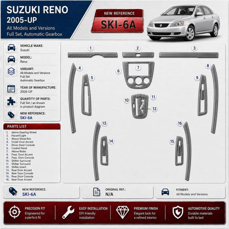 Suzuki Reno 2005 - à aujourd’hui kit complet, boîte automatique kit décoration intérieure tableau de bord