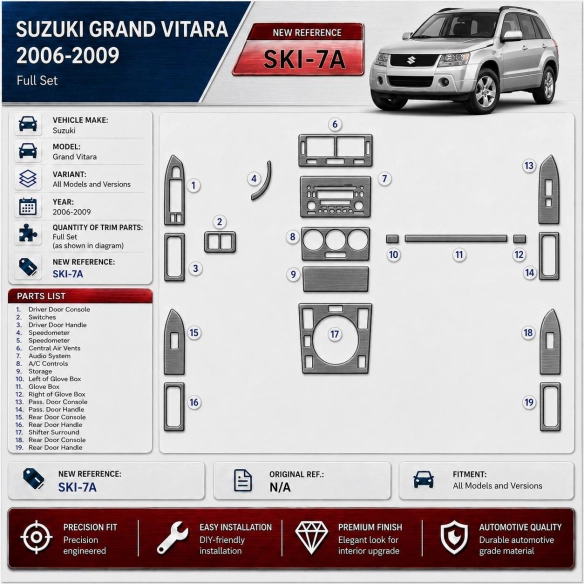 Suzuki Grand Vitara 2006-2009 kit complet kit décoration intérieure tableau de bord