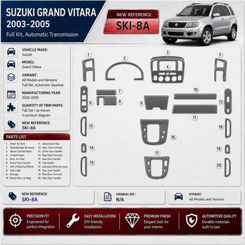 Suzuki Grand Vitara 2003-2005 kit complet, automatique mission kit décoration intérieure tableau de bord
