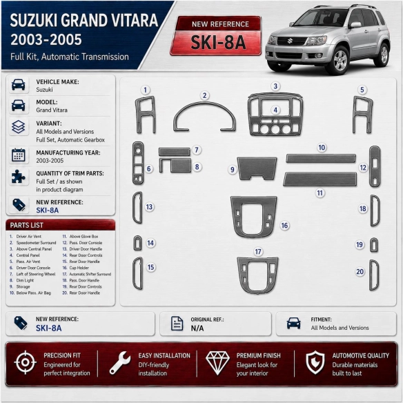 Suzuki Grand Vitara 2003-2005 kit complet, automatique mission kit décoration intérieure tableau de bord