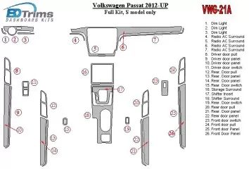 Volkswagen Passat B7 2012-UP S Model BD Kit la décoration du tableau de bord - 2 - habillage decor de tableau de bord