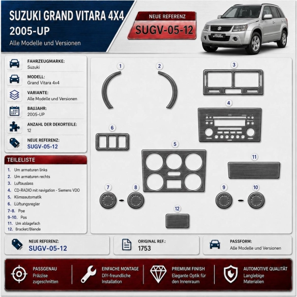 Suzuki Grand vitara 4x4 2005 - à aujourd’hui 3D kit décoration intérieure tableau de bord 12 pièces