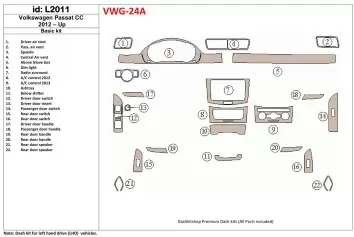 Volkswagen Passat CC 2012-UP Paquet de base BD Kit la décoration du tableau de bord - 1 - habillage decor de tableau de bord