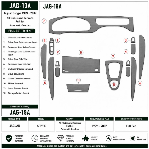 Jaguar S type 1999-2007 kit complet, boîte automatique kit décoration intérieure tableau de bord