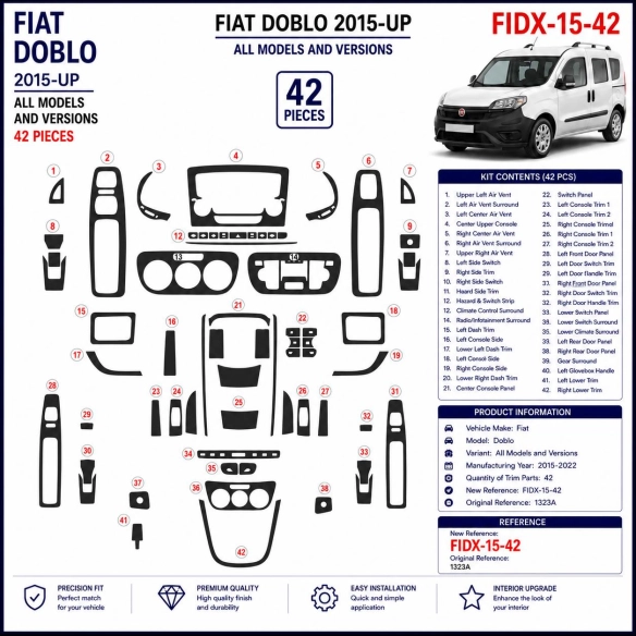 Fiat Doblo 2015-2022 à aujourd’hui 3D kit décoration intérieure tableau de bord 27 pièces