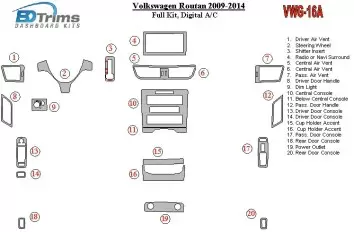 Volkswagen Routan 2009-UP Ensemble Complet,Automatic AC BD Kit la décoration du tableau de bord - 2 - habillage decor de tableau