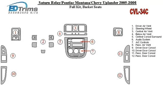 Chevrolet Uplander 2005-UP Ensemble Complet, Bucket Seats BD Kit la décoration du tableau de bord - 1 - habillage decor de table