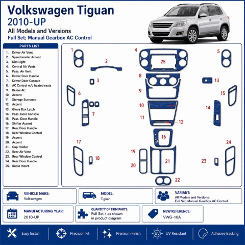 Volkswagen Tiguan 2010+ set complet, boîte manuelle AC Control kit décor tableau de bord 3D 2