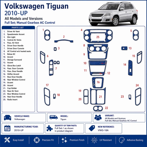 Volkswagen Tiguan 2010 - à aujourd’hui kit complet, boîte manuelle AC Control kit décoration intérieure tableau de bord