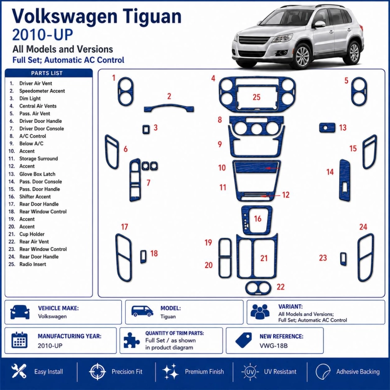 Volkswagen Tiguan 2010 - à aujourd’hui kit complet, automatique AC Control kit décoration intérieure tableau de bord