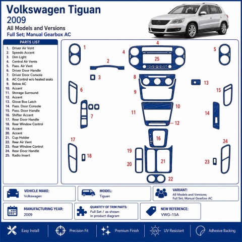 Volkswagen Tiguan 2009-2009 set complet, boîte manuelle AC kit décor tableau de bord 3D 2