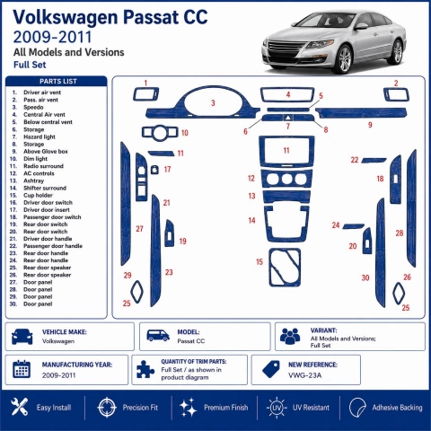 Volkswagen Passat CC 2009-2011 set complet kit décor tableau de bord 3D 2