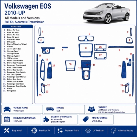 Volkswagen EOS 2010+ kit décor tableau de bord 3D 2