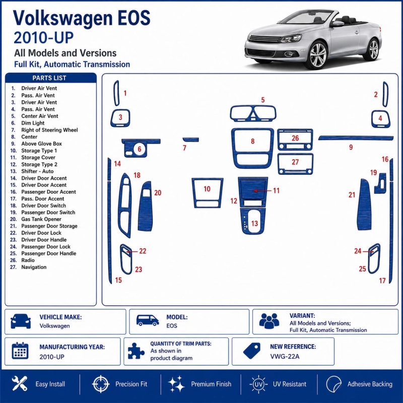 Volkswagen EOS 2010 - à aujourd’hui kit décoration intérieure tableau de bord