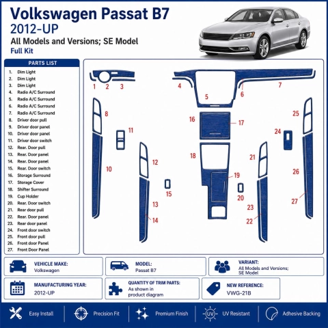 Volkswagen Passat B7 2012+ SE Model kit décor tableau de bord 3D 2