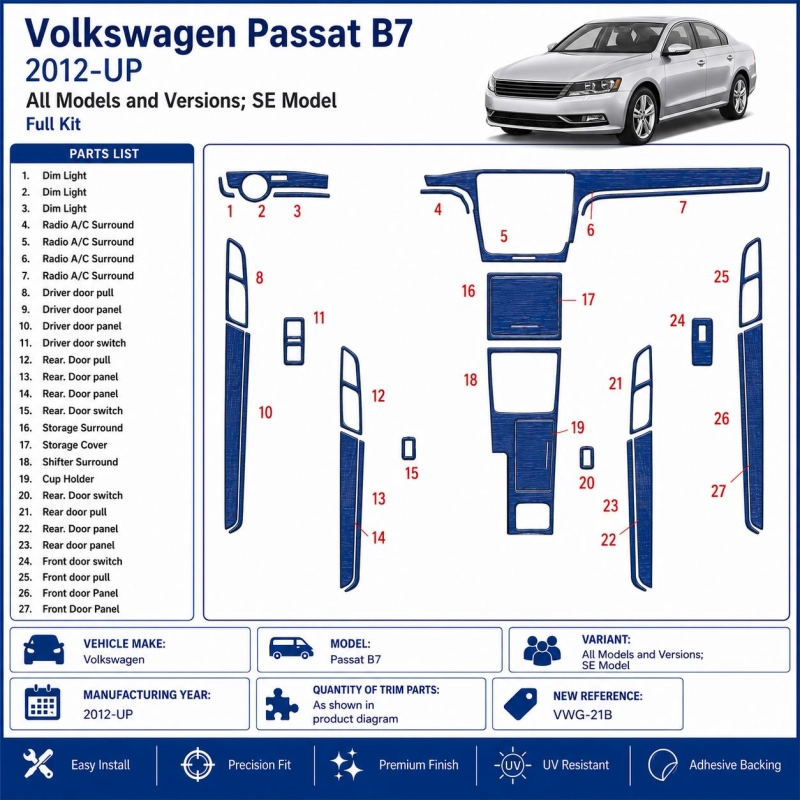 Volkswagen Passat B7 2012 - à aujourd’hui SE Model kit décoration intérieure tableau de bord