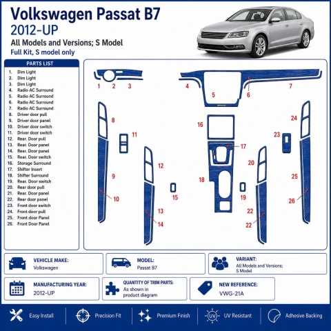 Volkswagen Passat B7 2012+ S Model kit décor tableau de bord 3D 2