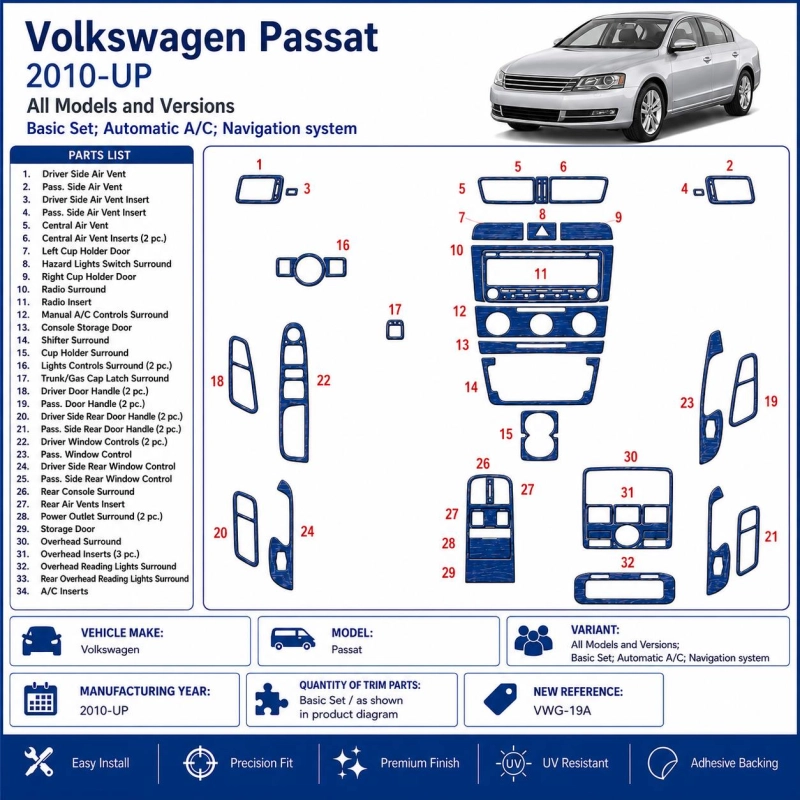 Volkswagen Passat 2010 - à aujourd’hui kit de base, automatique A/C, Navigation system kit décoration intérieure tableau de bord