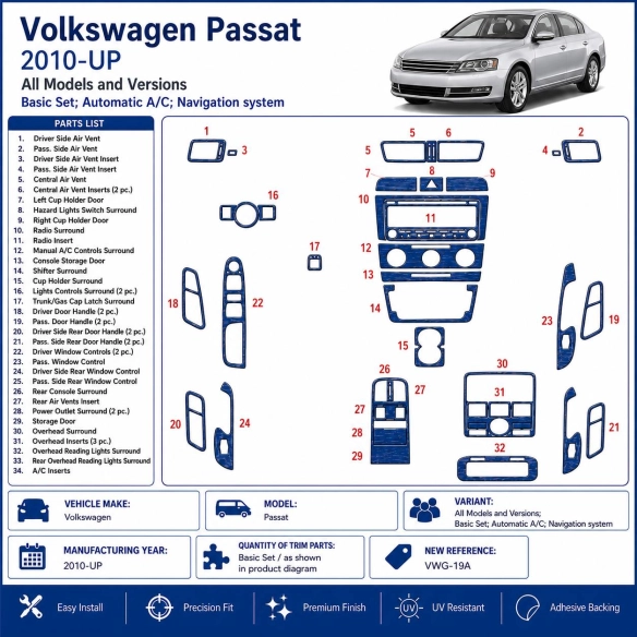 Volkswagen Passat 2010 - à aujourd’hui kit de base, automatique A/C, Navigation system kit décoration intérieure tableau de bord