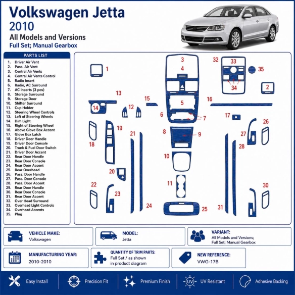 Volkswagen Jetta 2010-2010 kit complet, boîte manuelle boîte kit décoration intérieure tableau de bord