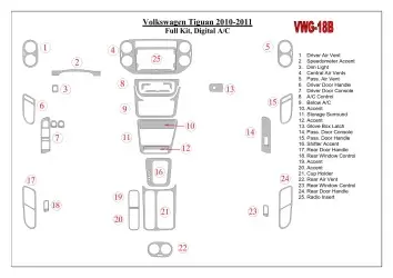 Volkswagen Tiguan 2010-UP Ensemble Complet, Contrôle Aut la climatisation BD Kit la décoration du tableau de bord - 2 - habillag