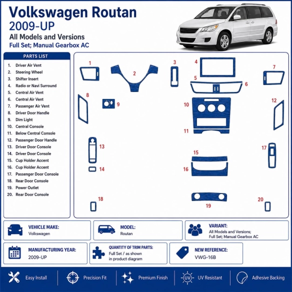 Volkswagen Routan 2009 - à aujourd’hui kit complet, boîte manuelle AC kit décoration intérieure tableau de bord